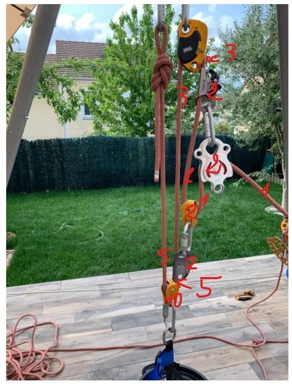 Système de mouflage pour le sauvetage en travaux sur cordes